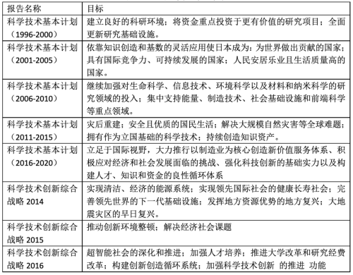 WPS图片-修改尺寸表2.png