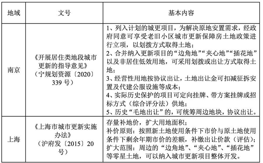 1626256915445362.png 图片6_副本.png