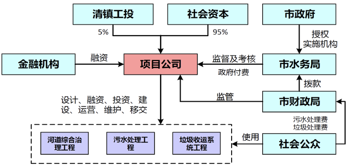 1626261261547081.png 图片11.png