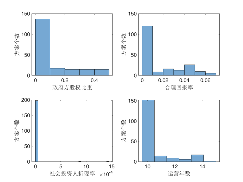 1626261778861638.png 图片15.png